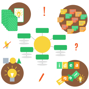 Mind Mapping